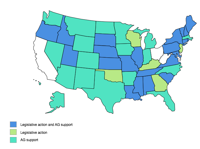 US States - AG and leg action